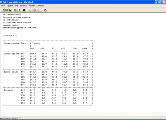 Программа Сапр Конструирование Одежды