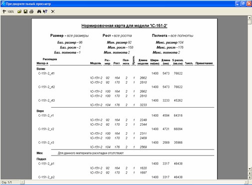 Manufacturing Planning Module