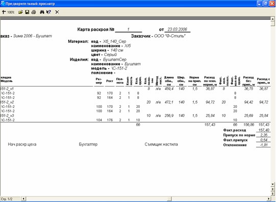 Manufacturing Planning Module